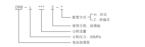 啟東中德潤滑設備有限公司