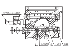 啟東中德潤滑設(shè)備有限公司