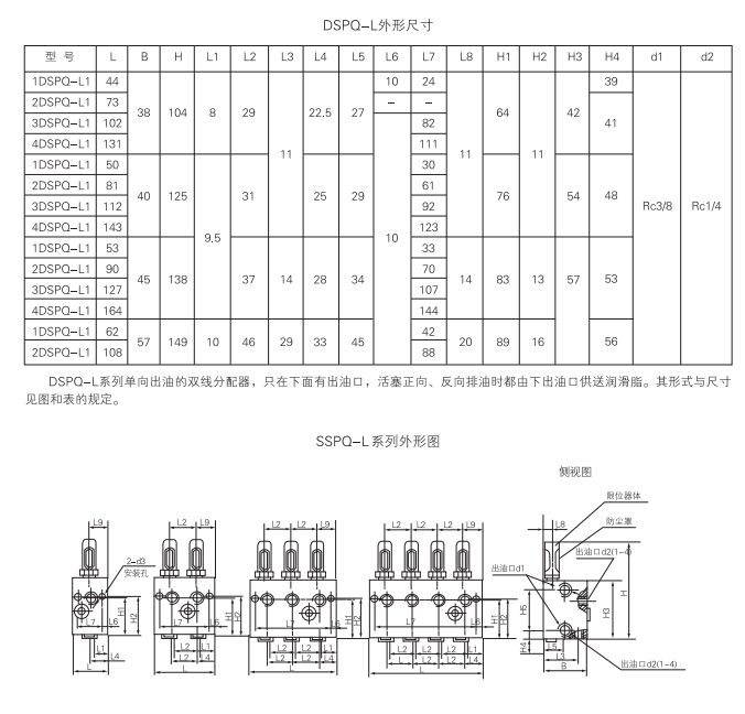 啟東中德潤(rùn)滑設(shè)備有限公司