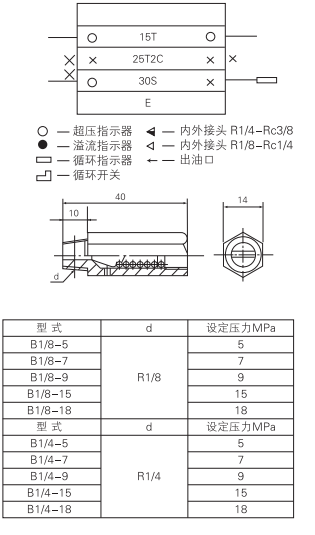 啟東中德潤(rùn)滑設(shè)備有限公司