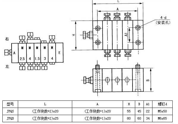 啟東中德潤(rùn)滑設(shè)備有限公司