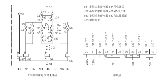 啟東中德潤滑設(shè)備有限公司