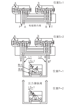 啟東中德潤(rùn)滑設(shè)備有限公司