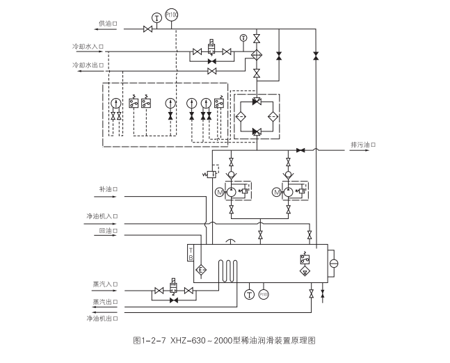 啟東中德潤滑設備有限公司