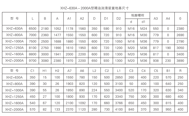 啟東中德潤滑設備有限公司