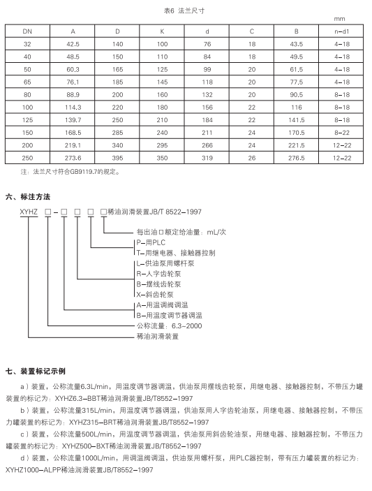 啟東中德潤滑設(shè)備有限公司