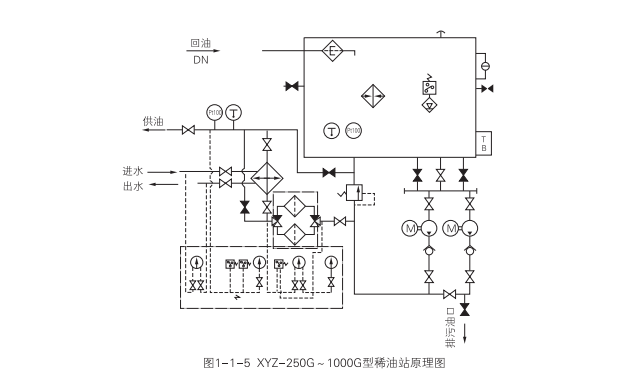 啟東中德潤滑設(shè)備有限公司