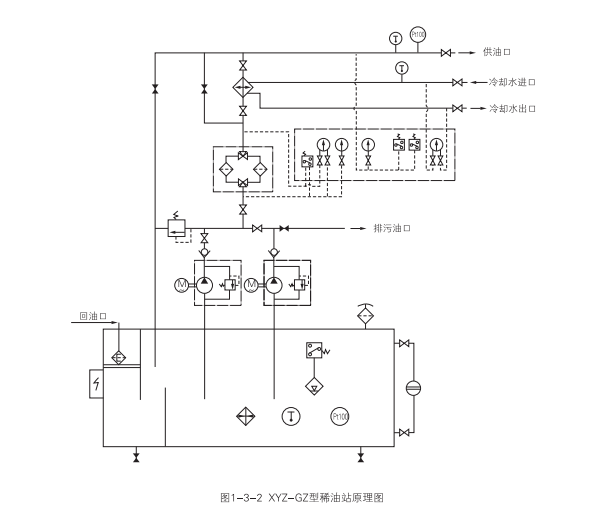 啟東中德潤滑設備有限公司