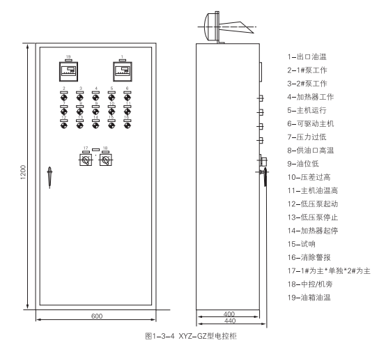 啟東中德潤滑設備有限公司