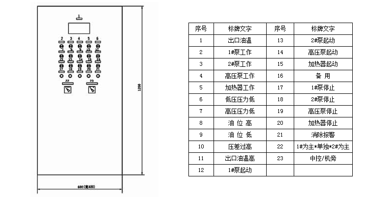 啟東中德潤滑設備有限公司