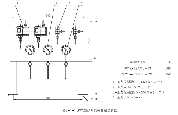 啟東中德潤(rùn)滑設(shè)備有限公司