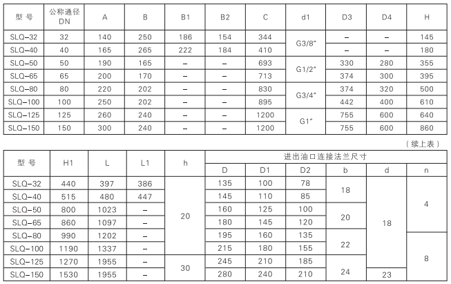 啟東中德潤滑設(shè)備有限公司