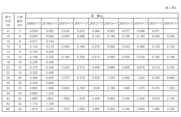 啟東中德潤滑設備有限公司