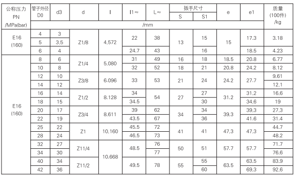 啟東中德潤滑設備有限公司