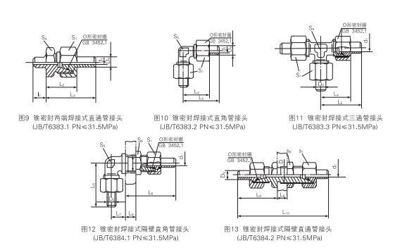 啟東中德潤滑設備有限公司