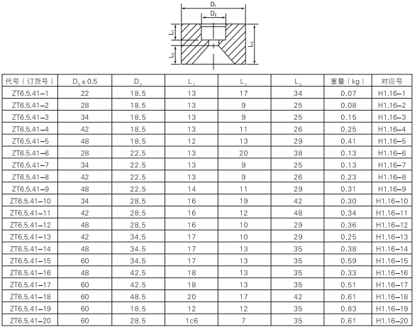 啟東中德潤滑設(shè)備有限公司