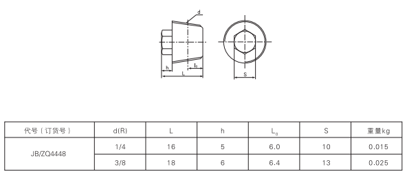 啟東中德潤滑設備有限公司