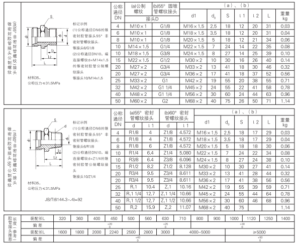 啟東中德潤滑設(shè)備有限公司