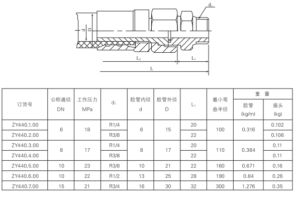 啟東中德潤滑設(shè)備有限公司