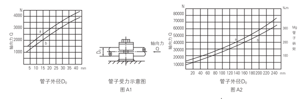 啟東中德潤(rùn)滑設(shè)備有限公司