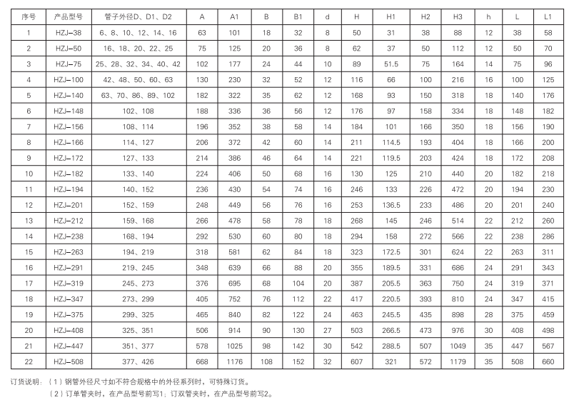 啟東中德潤(rùn)滑設(shè)備有限公司