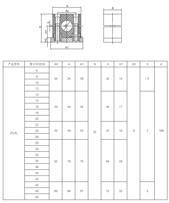 上海中德潤(rùn)滑設(shè)備有限公司